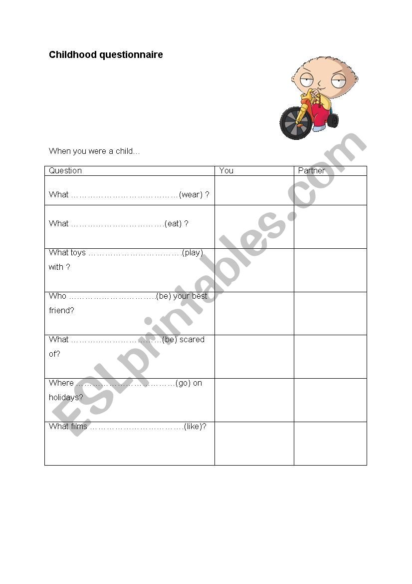 CHILDHOOD QUESTIONNAIRE worksheet