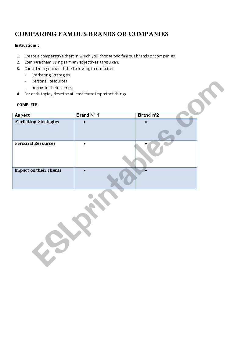 comparing brands worksheet