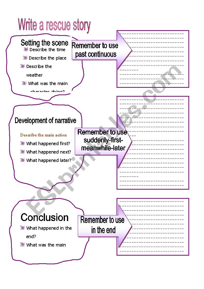 the lay out of writing a story