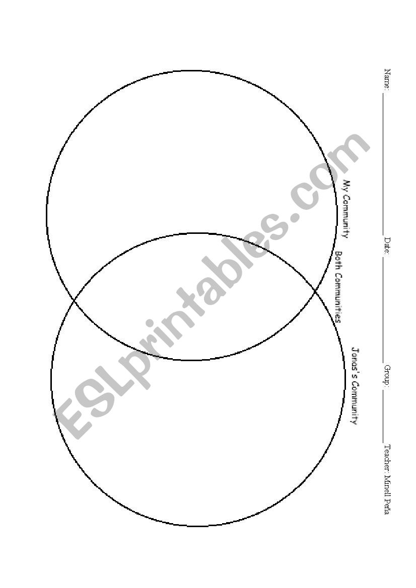 The Giver Venn Diagram Comparing Communities Esl Worksheet By Minellpena