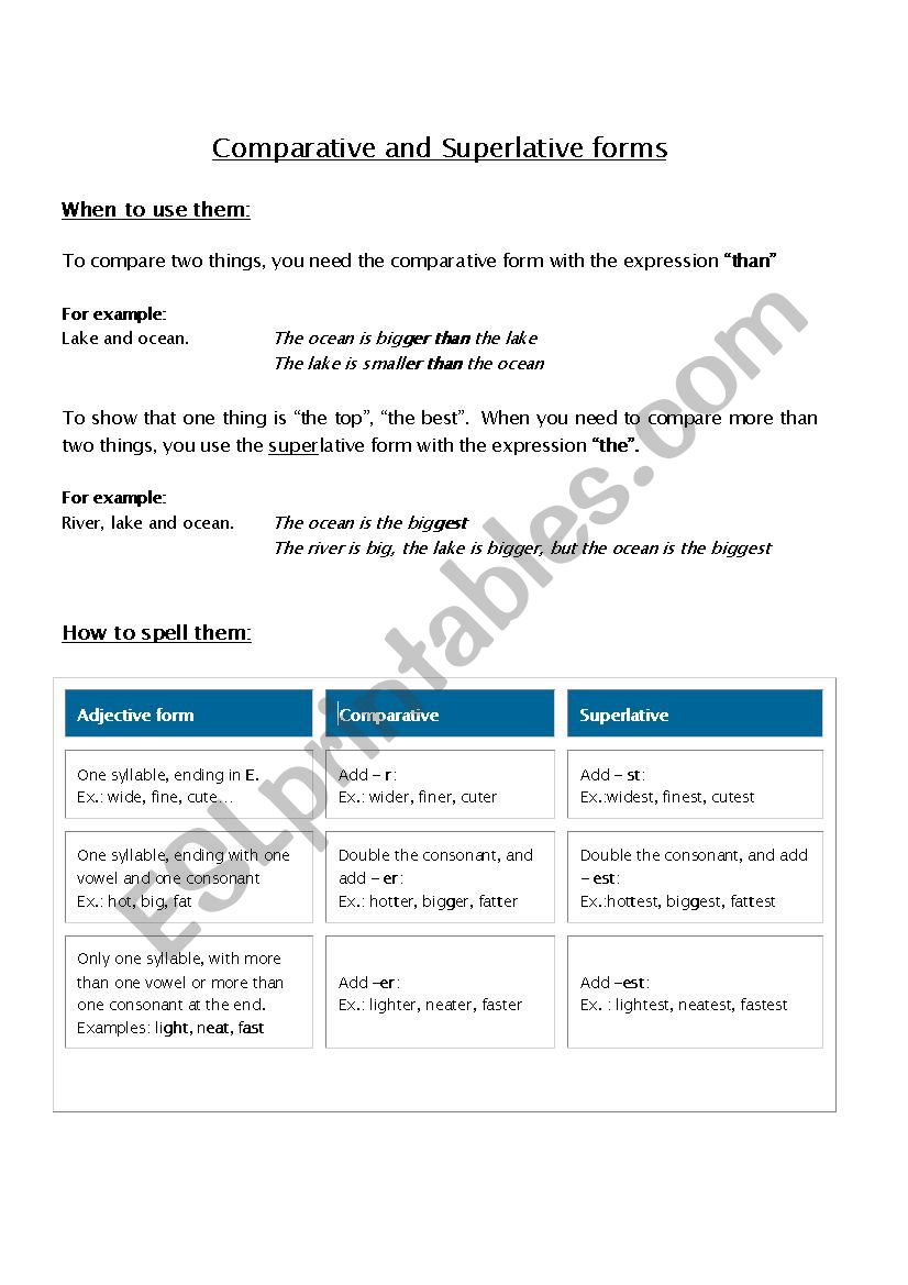 Comparative and superlative forms