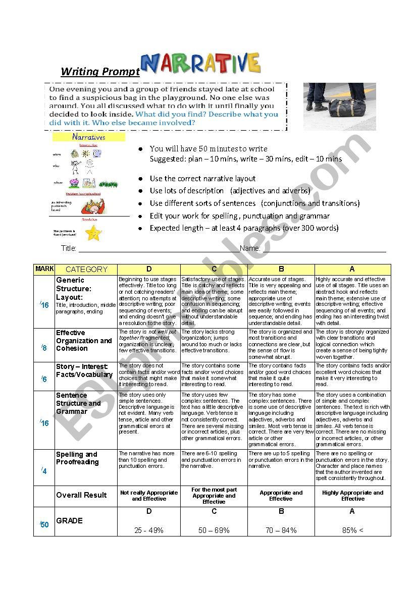 Narrative Rubric worksheet