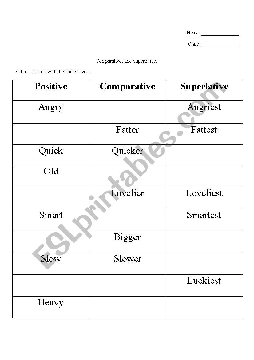 Comparatives and Superlatives worksheet