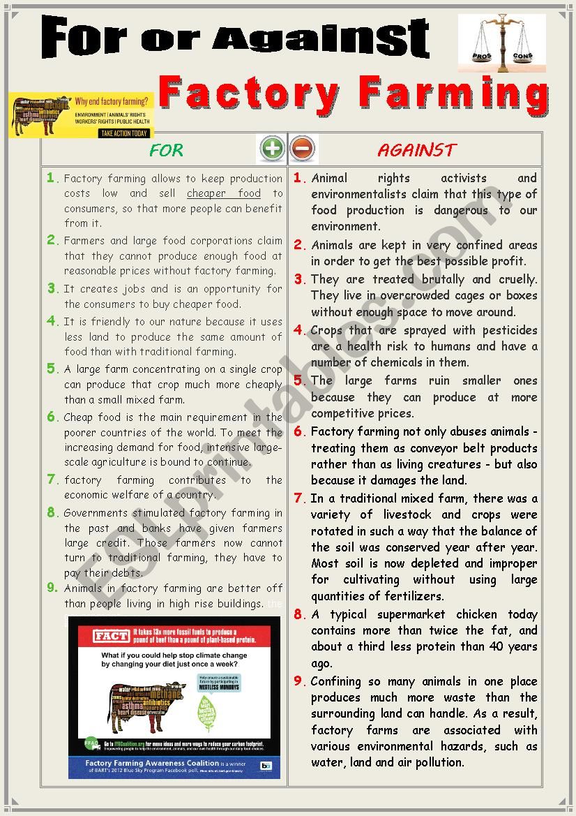 For or against Factory Farming (Debating)
