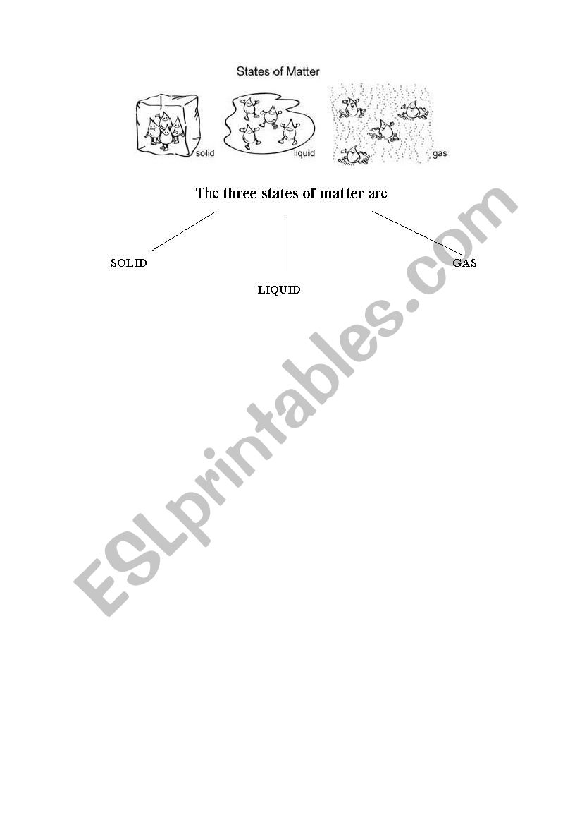 states of matter worksheet