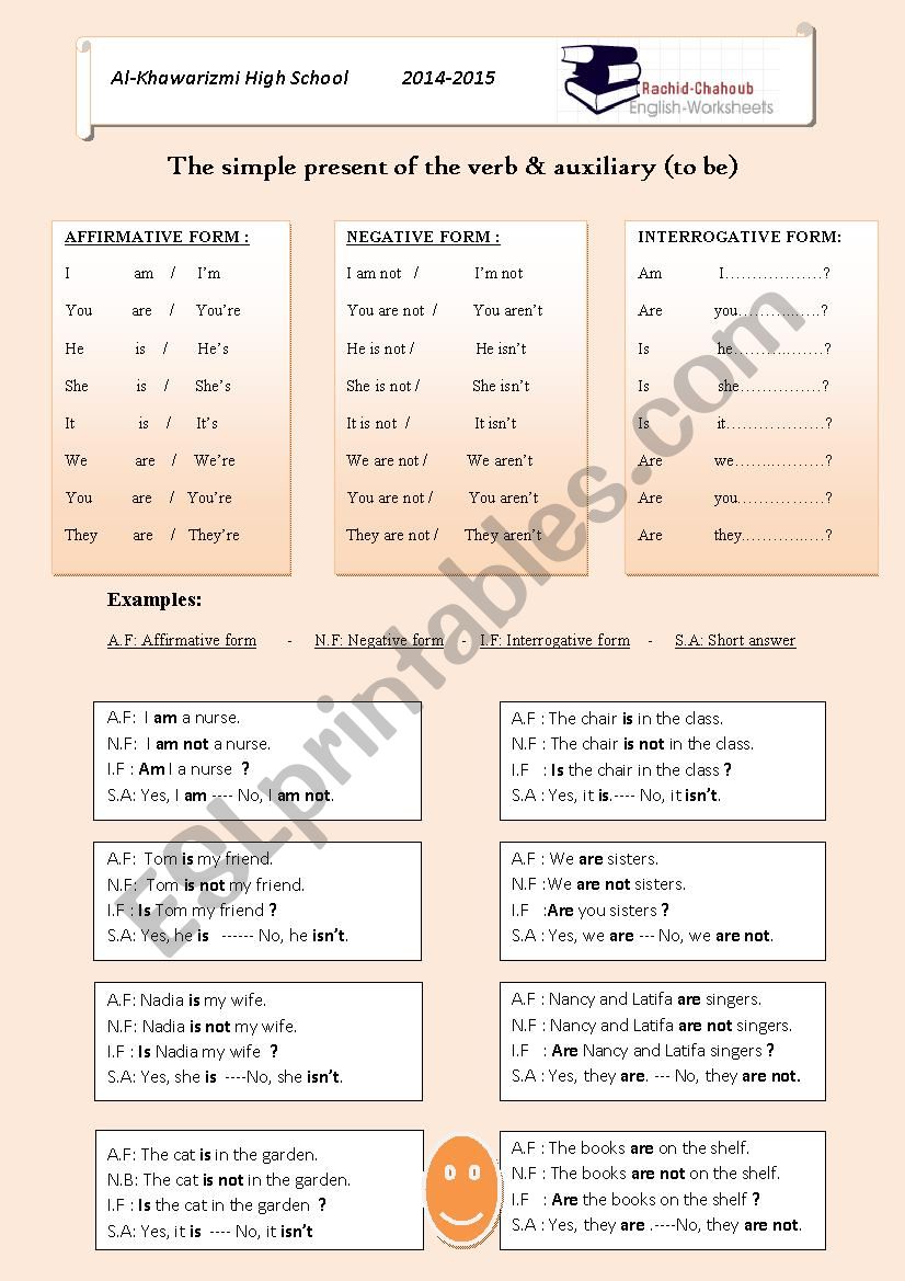 Summary lesson of the verb 