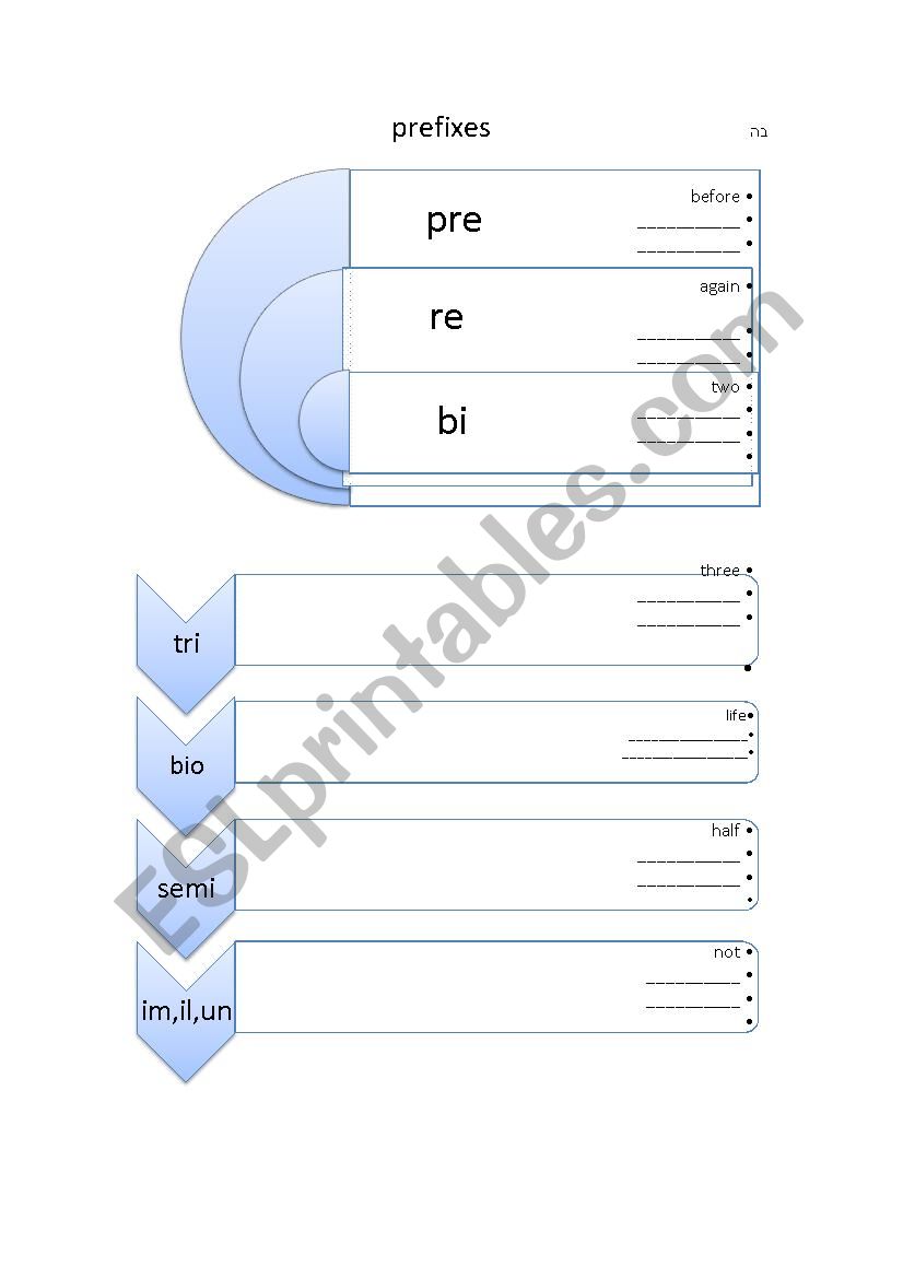 Prefixes worksheet