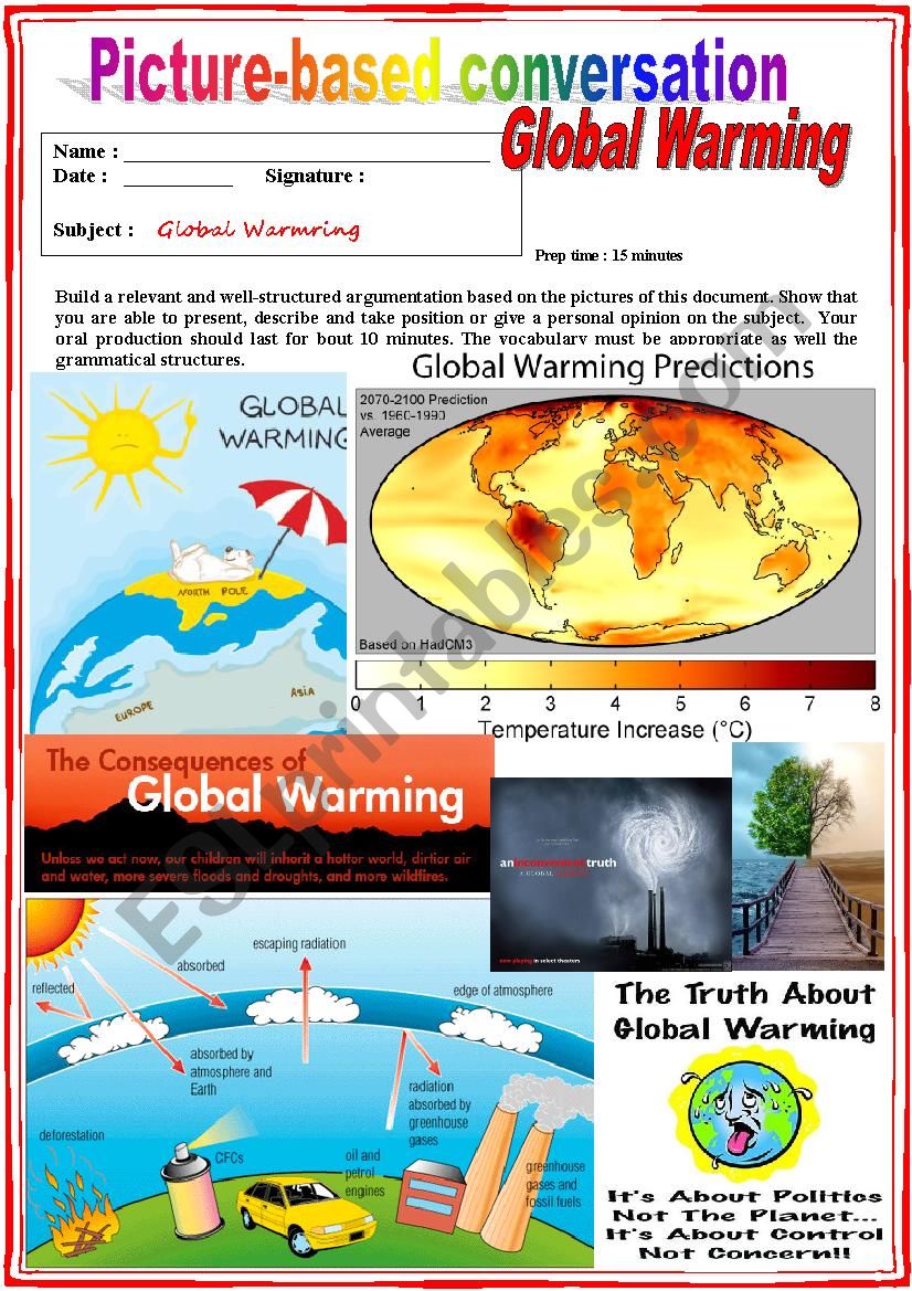 Picture based conversation.  Global warming. (Debating) 26/