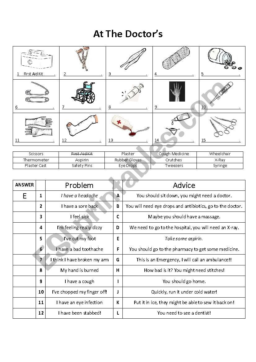 Hospital Labelling and Advice Sheet