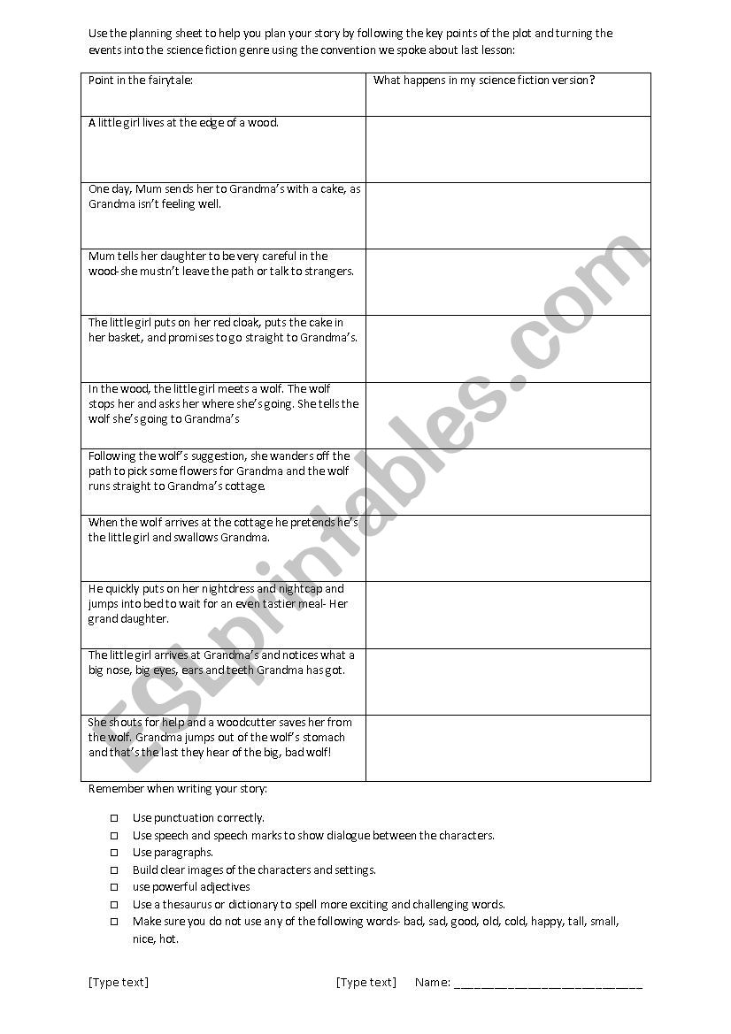 Turning a fairytale into science fiction Low ability planning sheet