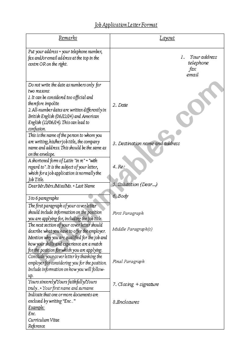 Job Application Letter Format worksheet