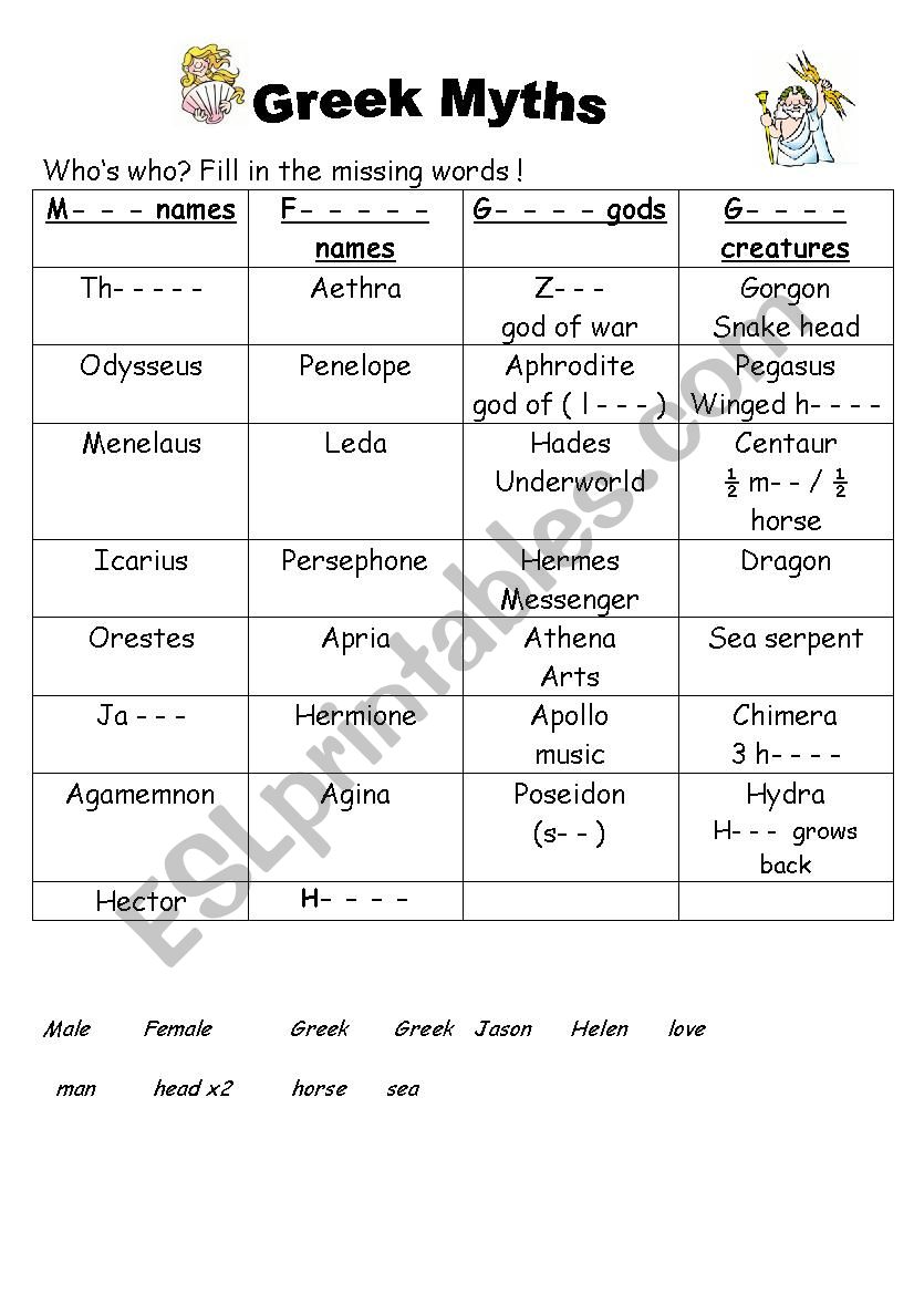 Greek Myths - Whos who ? worksheet