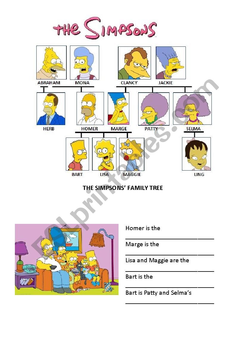 Simpson family tree worksheet