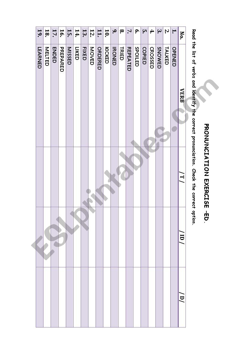 past tense sounds worksheet