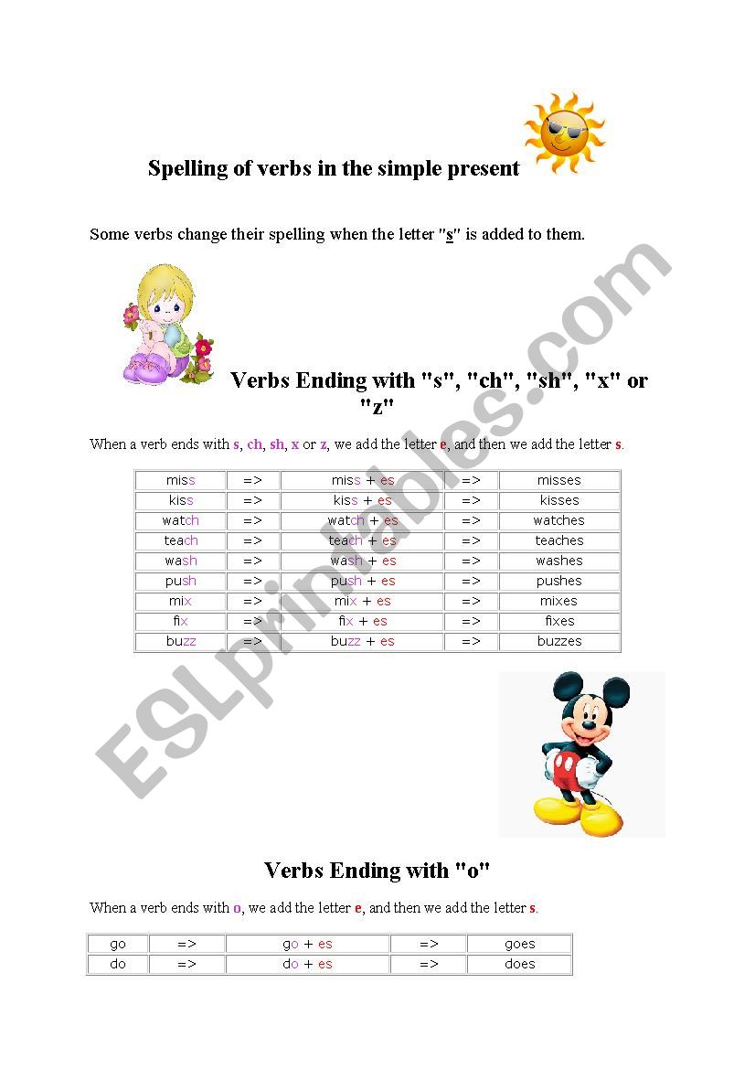 Spelling of verbs in the  present simple
