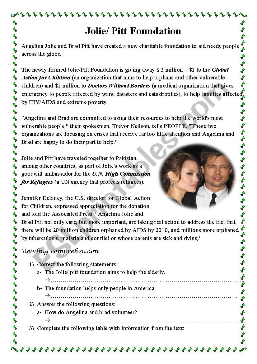 Jolie/ Pitt foundation worksheet