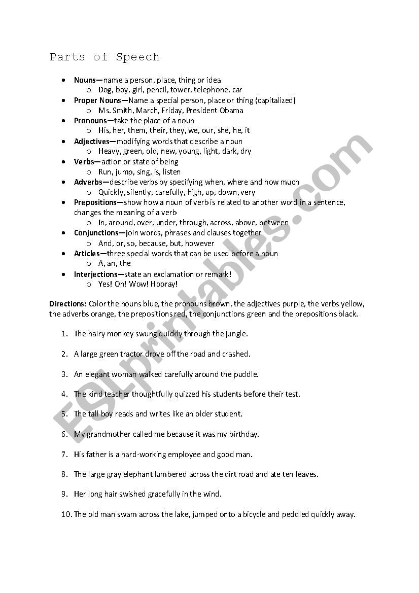 Parts of Speech Worksheet worksheet