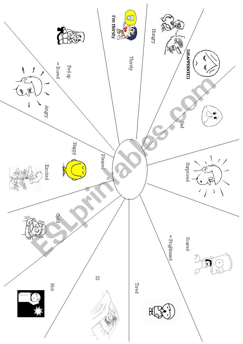 How are you feeling today? worksheet