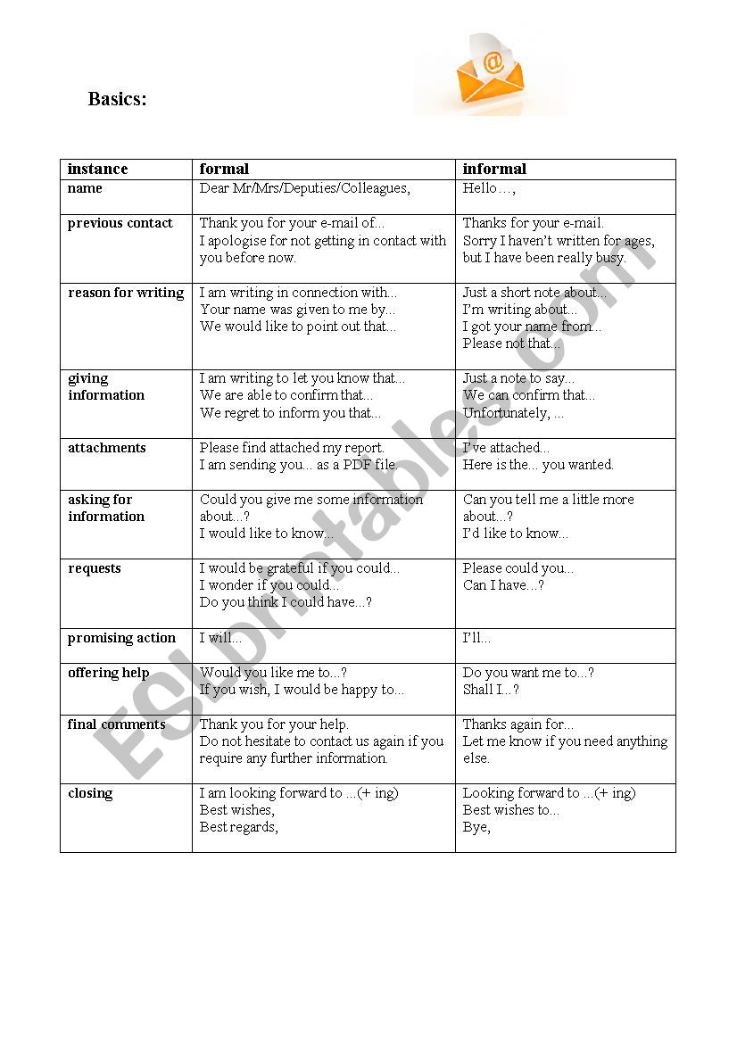 E-mail language worksheet