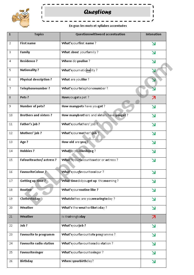 questions worksheet