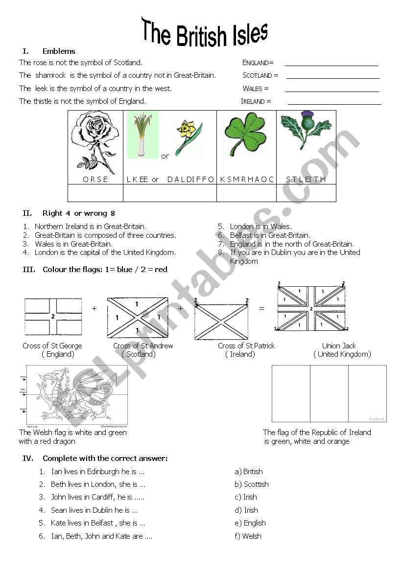 The British isles part 2  worksheet