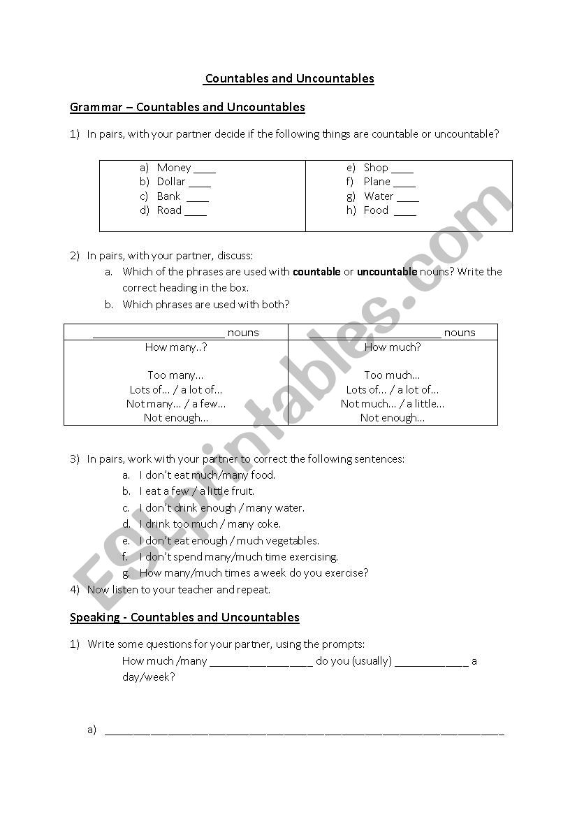 Countable and uncountable nouns