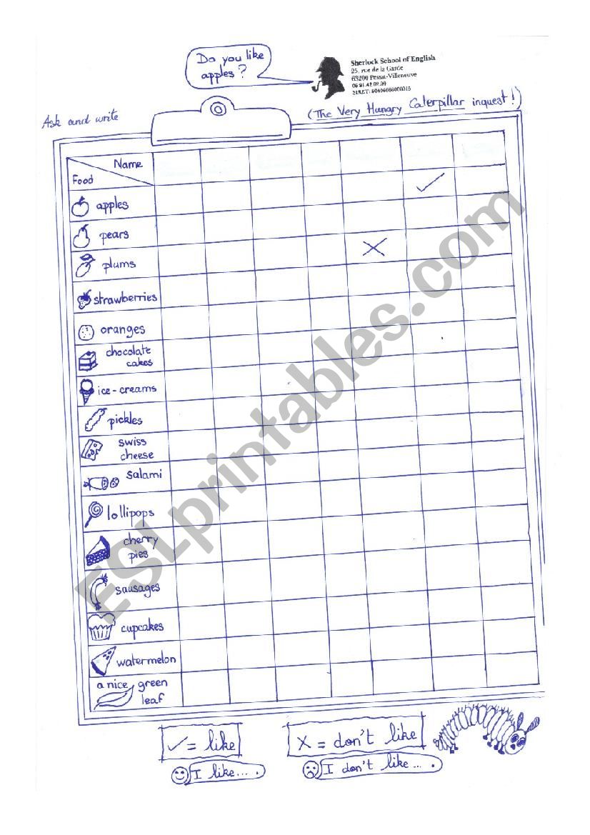 Food inquest worksheet