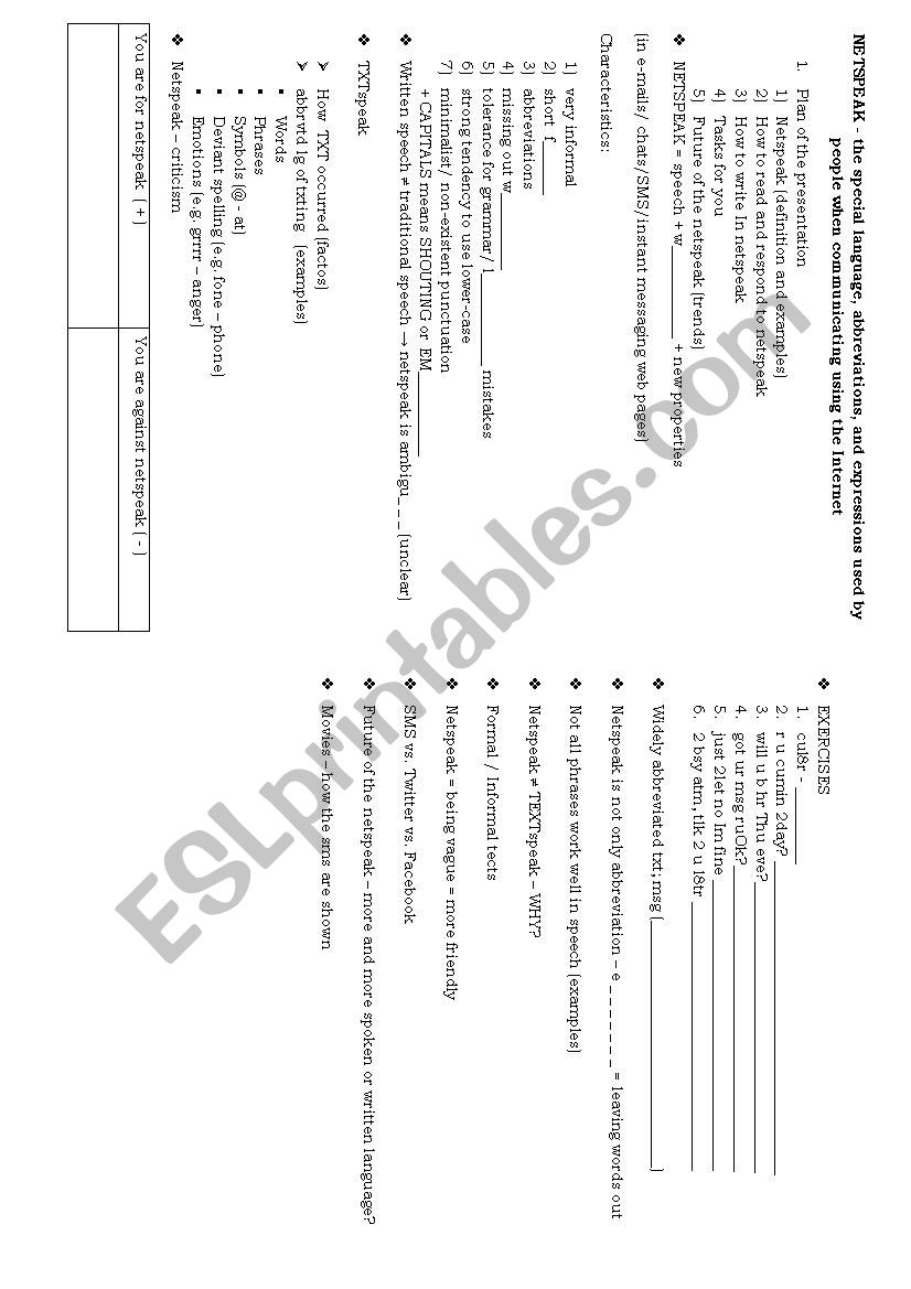 Netspeak worksheet