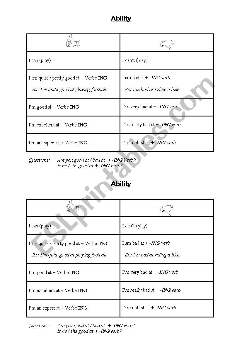 Ability worksheet