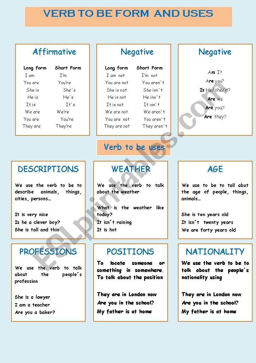 to be verb worksheet