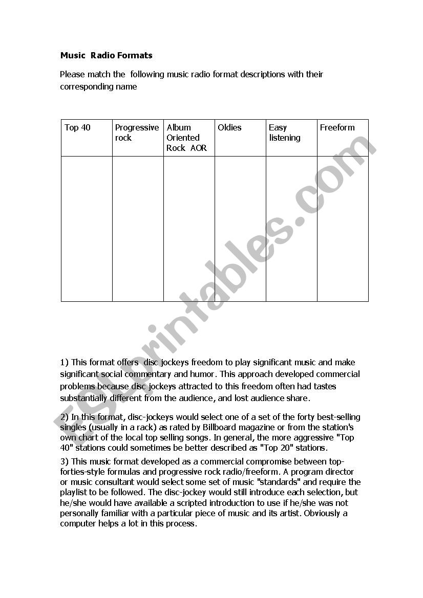 Radio Formats worksheet