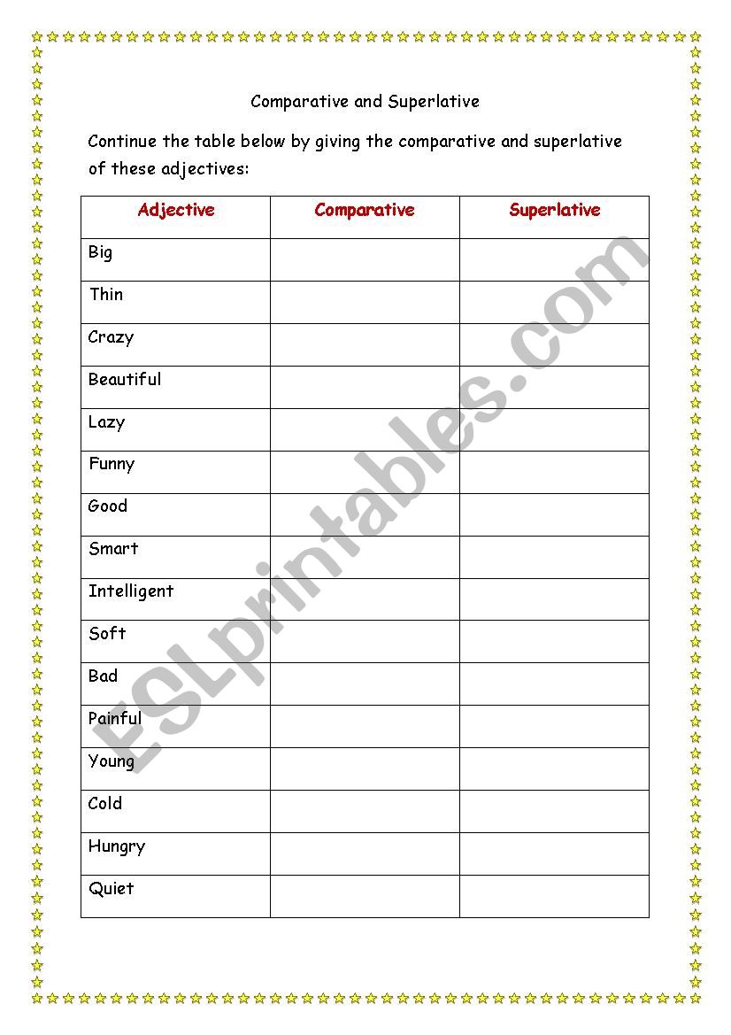 Comparatives and Superlatives : Fill in the table