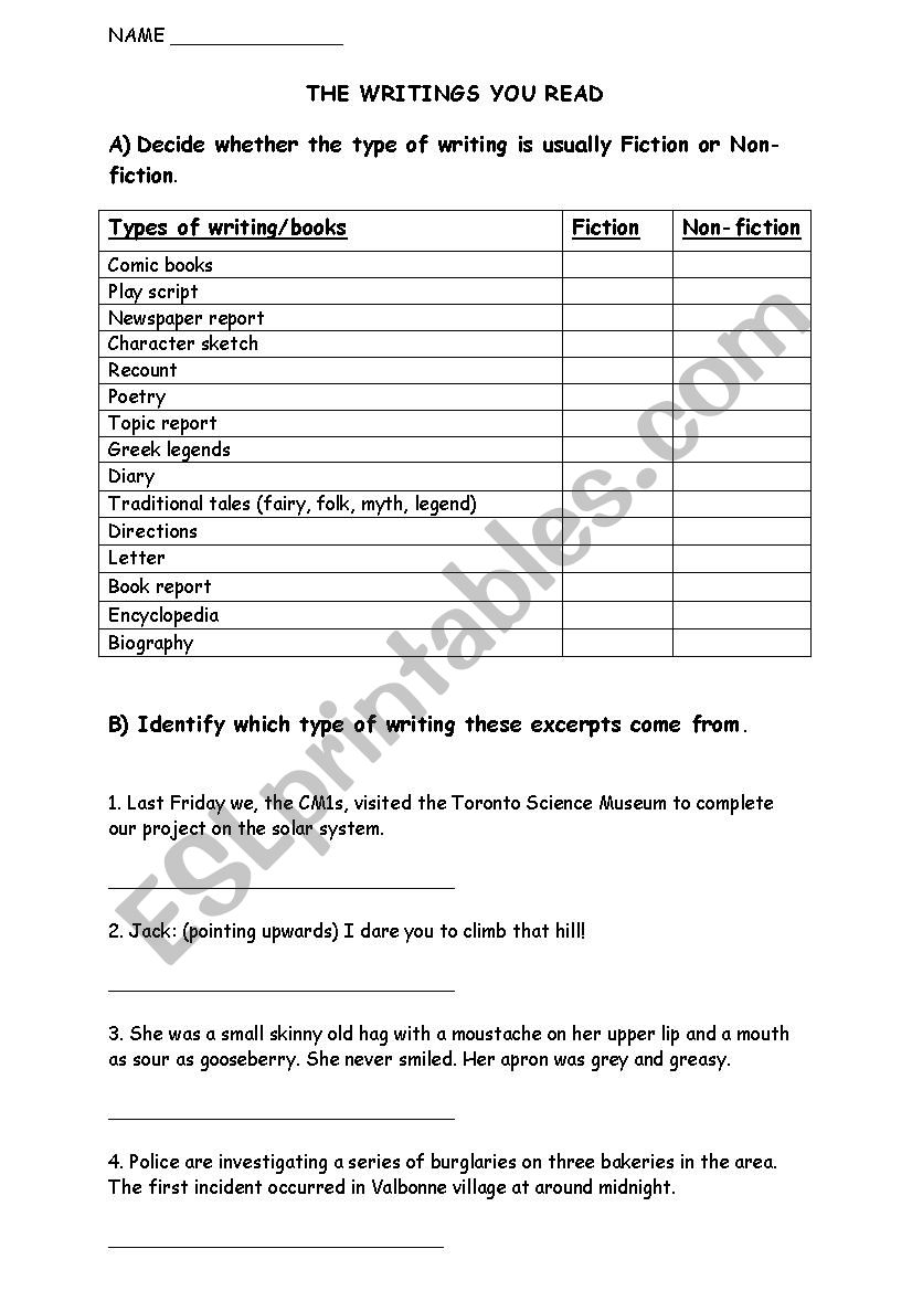 Identifying Gendes- Types of writing