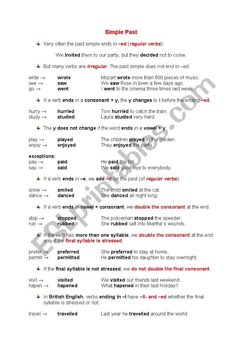 Simple Past Tense Spelling worksheet