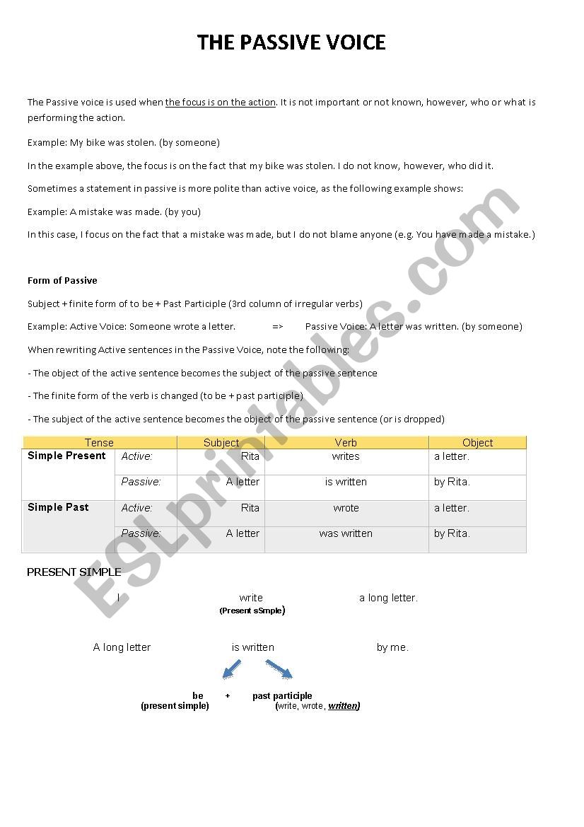 Passive voice with Simple present and simple past