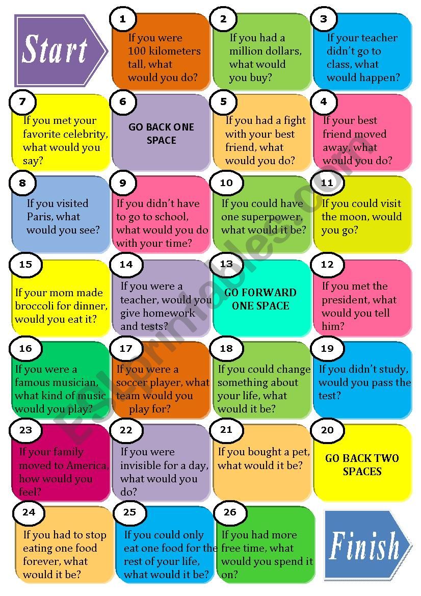Second Conditional Conversation Board Game