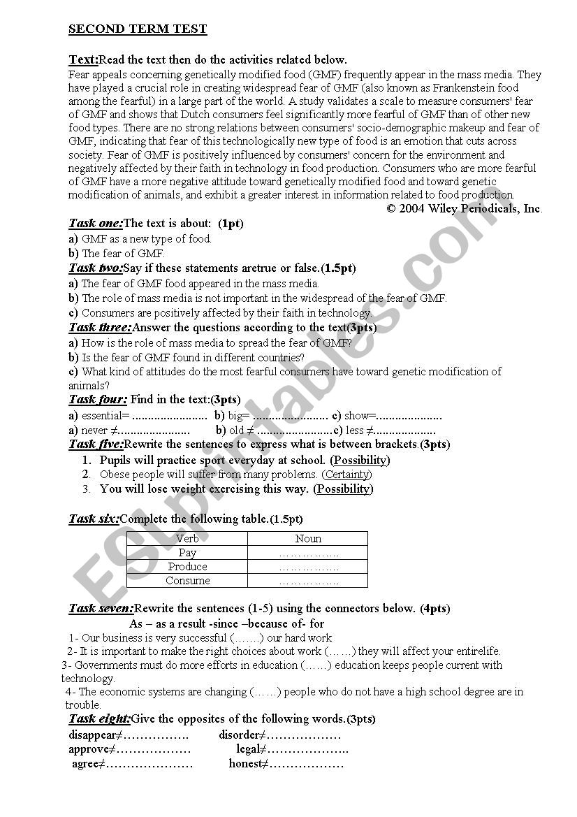 GMFS worksheet