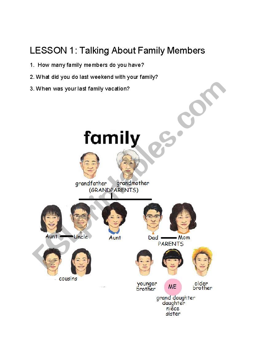 family tree worksheet