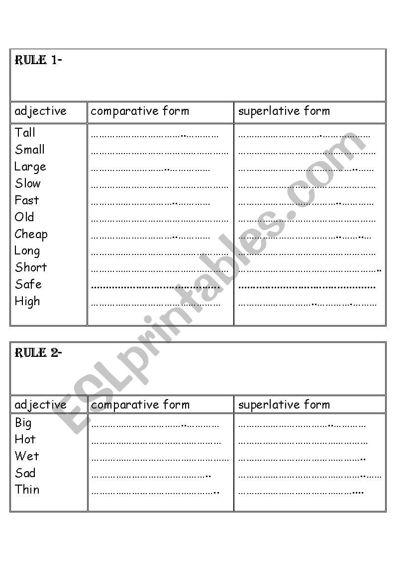 Rules of comparative and superlative adjective worksheet