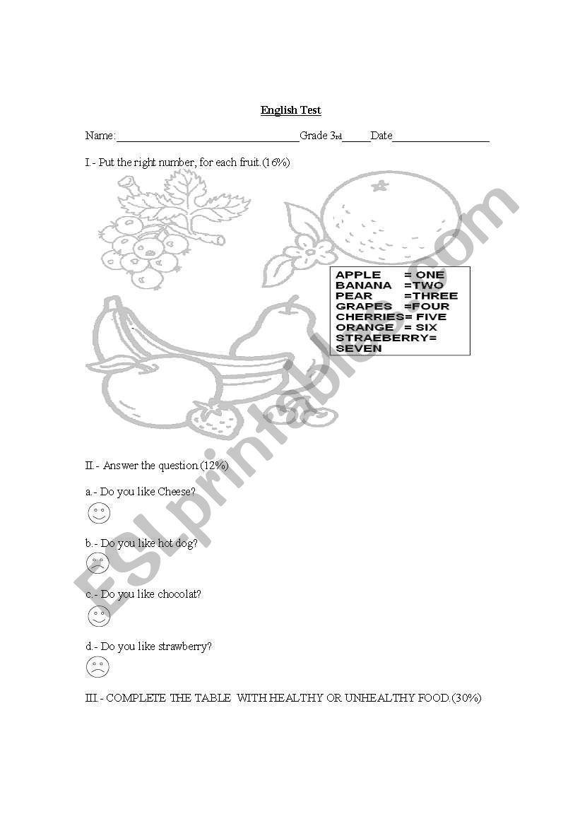 food worksheet