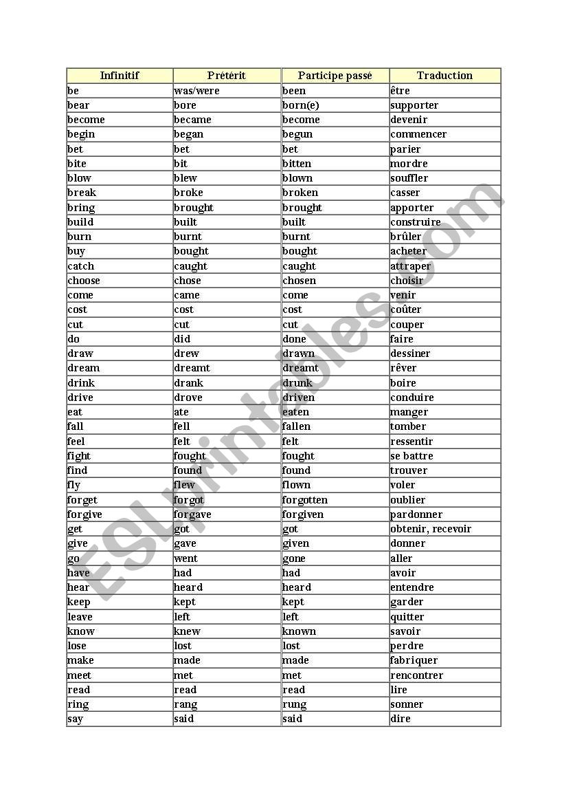 verb inregulair worksheet