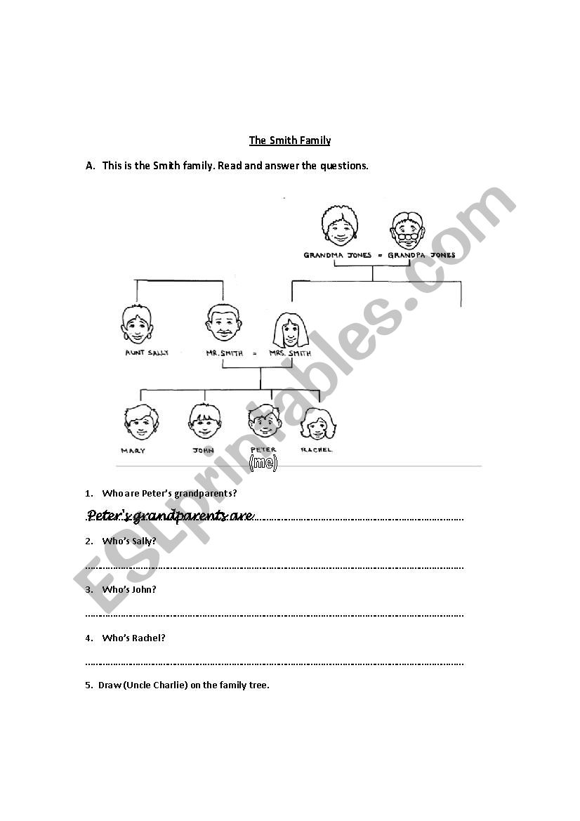 Smith Family Comprehension worksheet