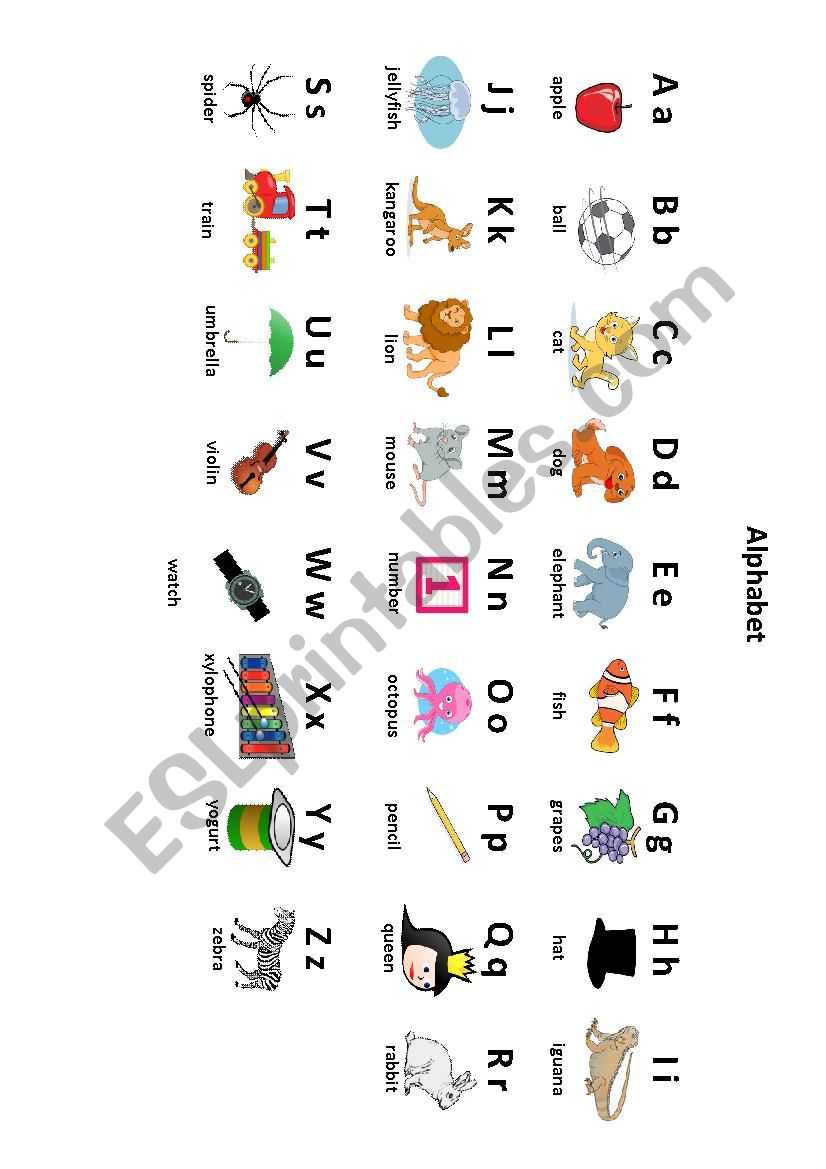 The alphabet worksheet