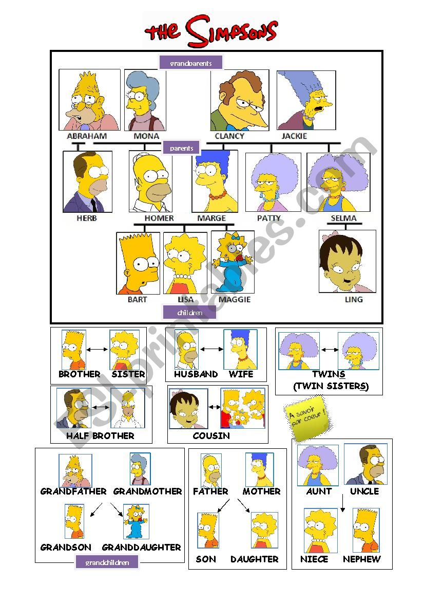 The Simpsons worksheet