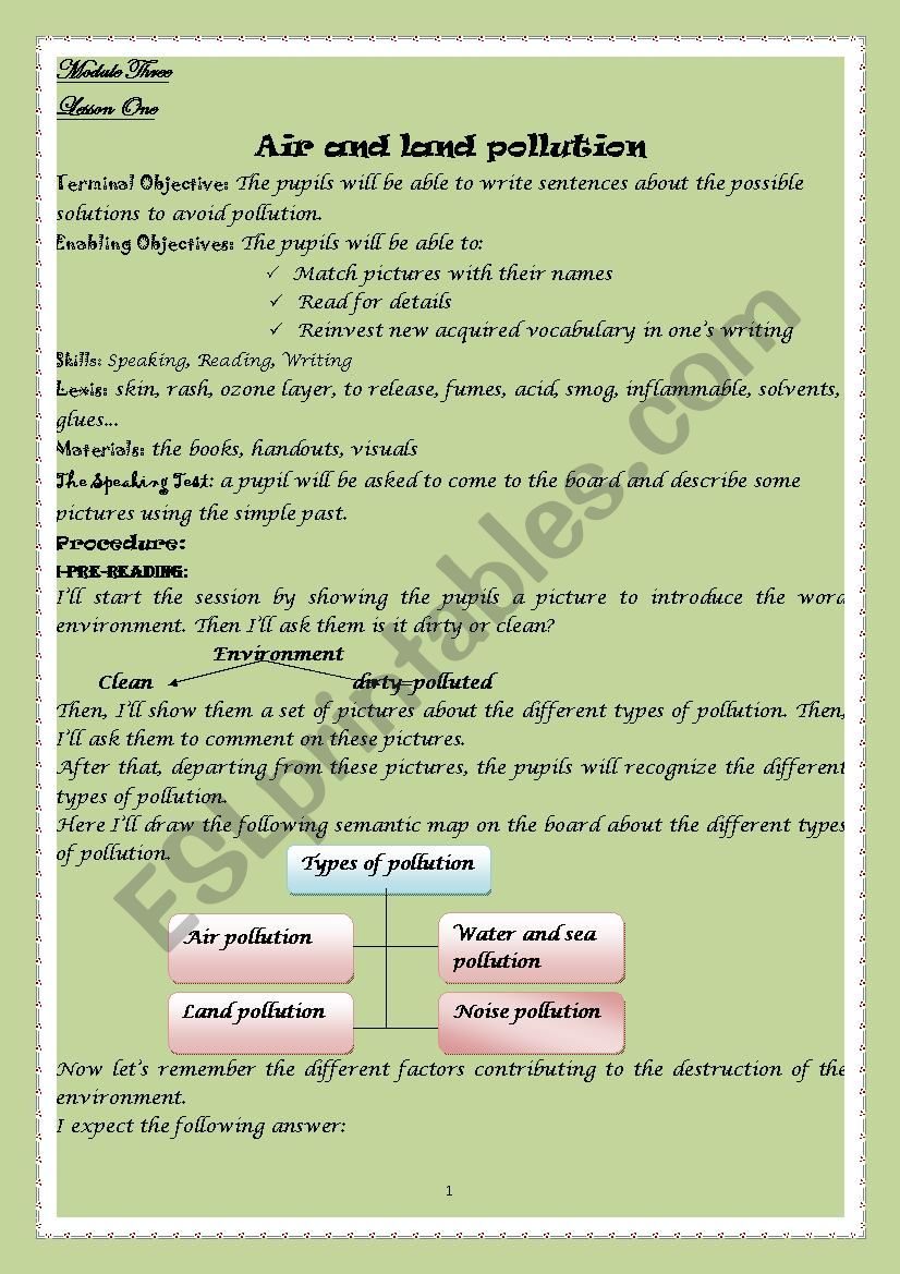 Module 3 Lesson 1 Air And Land Pollution