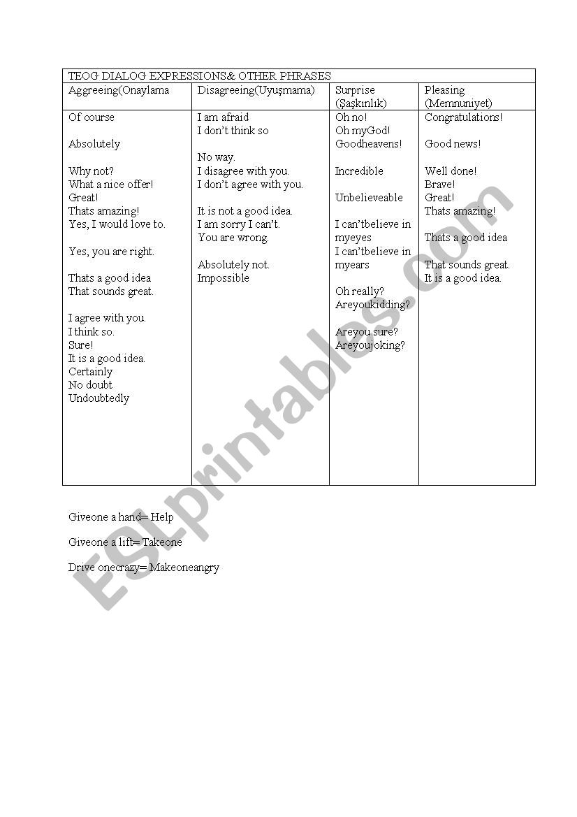 dialogue expressions worksheet