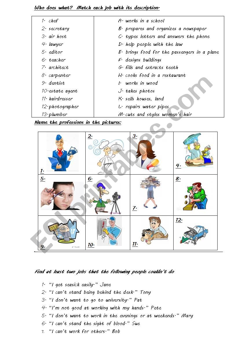 Jobs worksheet