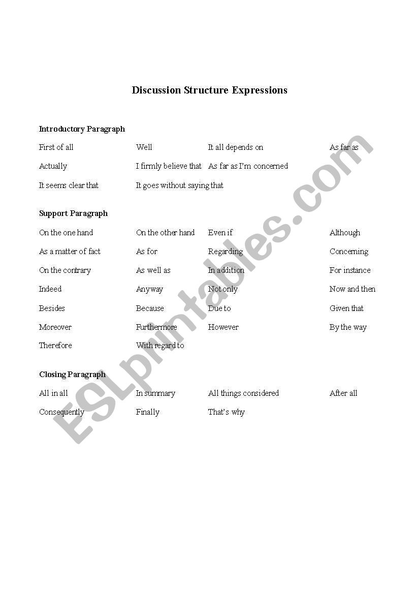 Expressions for Oral Discussion Topic