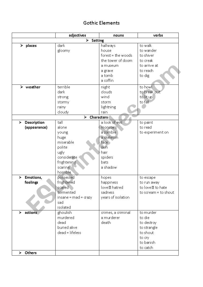 Gothic elements  worksheet