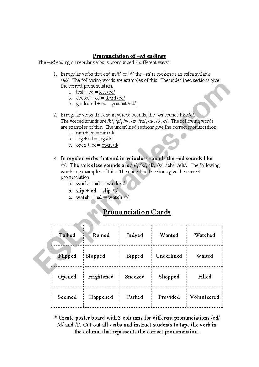 Pronouncing the Past Tense worksheet